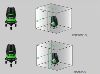 LSG686S-3綠激光標線儀（2V1H1D）&LSG686SD-3綠激光標線儀（2V1H3D）